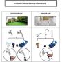 N/P Dog Bathing Tool Pet Grooming Glove Pet Hair Remover Bathtub Dog Shower Attachment with Massaging&Grooming Glove, 3 Faucet Adapters to 98.5 inches Garden Hose, for Dog Cat Outdoor&Indoor Use