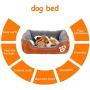 AsFrost Dog Bed Super Soft Pet Sofa Cats Bed,Non Slip Bottom Pet Lounger,Self Warming and Breathable Pet Bed Premium Bedding