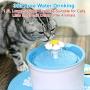 URBEST Pet Cat Dog Fountain, 1.6L Automatic Cat Water Fountain Dog Water Dispenser with USB and Adapter