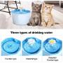 THMY Pet Water Fountain,1.6L Silent Automatic Cat & Dog Water Dispenser with 3-Layer Pet Drinker,Blue