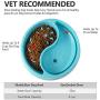 MILIFUN Slow Feeder Dog Bowls,Medium Large Dogs Slow Eating Dog Bowl,Suitable for Dog Food and Water Plastic Double Bowls