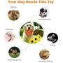 SAIROY Dog Chew Toys,Dental Care and Puppy Teething Chew Toys,Tough and Durable Aggressive Chew Toys for Large,Medium and Small Breeds of Dogs
