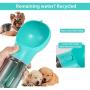 N/G Dog Water Bottles for Walking,Dog Water Bottle,Portable Dog Water Dispenser,Dog Travel Water Bottle with Poop Bags Shovel Dog Food Box(Blue)