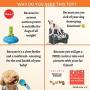 Live with Joy- Tug of War Dog Toy, Suction Cup Dog Chew Toy, Multifunction Interactive Puppy Rope Toy with Ball,Tugging and Teeth Cleaning, Puzzle Training for Aggressive Chewers,Pet Toothbrush Dental