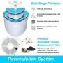 LOVSHARE Pet Water Fountain- Healthy and Hygienic Drinking Fountain 2L Super Quiet Flower Automatic Electric Water Bowl with 4 Replacement Filters for Dogs, Cats, Birds and Small Animals LOVSHARE Pet Water Fountain- Healthy and Hygienic Drinking Fountain 2L Super Quiet Flower Automatic Electric Water Bowl with 4 Replacement Filters for Dogs, Cats, Birds and Small Animals