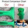 TONGLIYA Pets Dog Toothbrush Teeth Cleaning Stick Massager - Puppy Dental Care Toothpaste Accessory - Nontoxic Natural Rubber Bite Resistant Funny Bite Resistant Chew Toys for pet Dogs