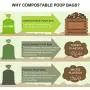 Aircover Compostable Dog Poop Bag, (120 Counts)20 Micron Extra Thick and Leak-Proof Unscented Biodegradable Dog Waste Bags, Pet Dog Waste Bag, 12 Doggy Bags Per Roll 9 x 13 Inches - 10 Rolls Aircover Compostable Dog Poop Bag, (120 Counts)20 Micron Extra Thick and Leak-Proof Unscented Biodegradable Dog Waste Bags, Pet Dog Waste Bag, 12 Doggy Bags Per Roll 9 x 13 Inches - 10 Rolls