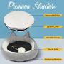 Cat Bed Round Pet Bed for Cats, Kittens, Puppies and Small Dogs / 18.5 inch Washable Pet Bed with Waterproof Bottom (Grey)