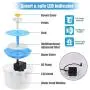Cat Water Fountain, 88oz/2.6L Automatic Pet Water Fountain Dog Water Dispenser with 3 Replacement Filters,Triple-Action Filter and 1 Silicone Mat, for Dogs, Cats, Other Pets Cat Water Fountain, 88oz/2.6L Automatic Pet Water Fountain Dog Water Dispenser with 3 Replacement Filters,Triple-Action Filter and 1 Silicone Mat, for Dogs, Cats, Other Pets