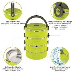 Healthy Human Portable Dog & Pet Travel Bowls with Lid - Human Grade Stainless Steel - Ideal for Food & Water - 3 Sizes & 3 Colors