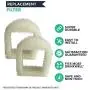 Think Crucial Replacement Pre Filter Water Filters – Compatible with Drinkwell Foam Pre Filter Part # 5 – Fits Pet Fountain Models 360, Lotus, Avalon, Pagoda, Sedona – Bulk (4 Pack) Think Crucial Replacement Pre Filter Water Filters – Compatible with Drinkwell Foam Pre Filter Part # 5 – Fits Pet Fountain Models 360, Lotus, Avalon, Pagoda, Sedona – Bulk (4 Pack)