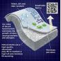 Dog Gone Smart Chenille Dog Bed