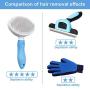 Acloudwang Dog Deshedding Brush and Hair Remover Roller,Professional Suit for Pet Hair Remover, Best for Puppy, Dogs, Cats.