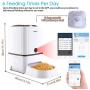 Iseebiz Automatic Pet Feeder 5L Smart Feeder Dog Cat Food Dispenser Voice Recording,Timer Programmable, Portion Control, IR Detect, 8 Meals Per Day for Small and Medium Pet