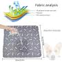 Dog Pen Mat, Whelping Pads Washable and Waterproof, Washable Pee Pads for Dogs Extra Large