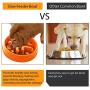 Simply Pets Online Anti Gulp Dog Bowl – Non Plastic, Slow Feeder Dog Bowl, Made from Bamboo Fiber