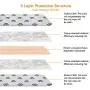 AILEEPET Pet Heating Pad Large, Dog Cat Heating Pad Indoor Auto Power Off Warming Mat AILEEPET Pet Heating Pad Large, Dog Cat Heating Pad Indoor Auto Power Off Warming Mat