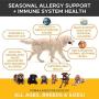 PetHonesty Allergy Support Supplement for Dogs - Omega 3 Salmon Fish Oil, Colostrum, Digestive Prebiotics & Probiotics - for Seasonal Allergies + Anti Itch, Skin Hot Spots Soft Chews