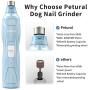 Petural Dog Nail Grinder, Upgraded Quiet Dog Nail Trimmer, 2-Speed Electric Pet Nail Grinder with Premium Dog Clipper for Medium Small Dogs Cats Grooming Trimming