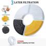 Pidsen Cat Water Fountain Filters, Pet Fountain Filter Triple Filtration System Replacement Filter, Concentrated Carbon Technology Filters for Automatic Flower Water Dispenser