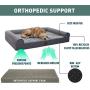 Eterish Orthopedic Dog Bed for Medium, Large Dogs, Egg-Crate Foam Dog Bed with Removable Cover, Pet Bed Machine Washable, Grey