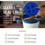 Handy Pantry Smart Seal Replacement Lid - Easy Screw Top Pail Lid for 3.5,5,6 & 7 Gallon Buckets - Food Grade, Industrial Storage, Paint, Brine, Cat & Dog Food, More