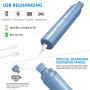 Pet Nail Grinder Kit for Dogs, Dual LED 2-Speed Electric Pet Nail Trimmer, Low Noise Painless Portable Cat Nail Clipper, Paws Grooming Set for Small Medium Pet Dog Cat