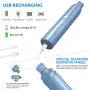Pet Nail Grinder Kit for Dogs, Dual LED 2-Speed Electric Pet Nail Trimmer, Low Noise Painless Portable Cat Nail Clipper, Paws Grooming Set for Small Medium Pet Dog Cat Pet Nail Grinder Kit for Dogs, Dual LED 2-Speed Electric Pet Nail Trimmer, Low Noise Painless Portable Cat Nail Clipper, Paws Grooming Set for Small Medium Pet Dog Cat