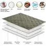 Ameritex Waterproof Dog Bed Cover Pet Blanket for Furniture Bed Couch Sofa Reversible Ameritex Waterproof Dog Bed Cover Pet Blanket for Furniture Bed Couch Sofa Reversible