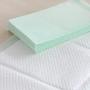 Thxpet Puppy Pads Super Absorbent Leak-Proof 100 Count Dog Pee Training Pads 22 x 23 inch Thxpet Puppy Pads Super Absorbent Leak-Proof 100 Count Dog Pee Training Pads 22 x 23 inch