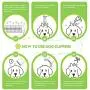 Domipet Dog Clipper for Grooming Professional Rechargeable Cordless Pet Grooming Kit Electric Hair Trimmers Shaver for Dogs Cats Quiet Comb Guides Scissors Cleaning Brush Oil Display Power Safety Lock