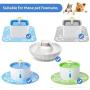 Kutoraworks Replacement Pump for Veken 84 oz/2.5 L Cat Water Fountain and isYoung 54 oz Cat Fountain with Cleaning Brush