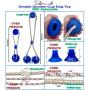 Tudoremade Suction Cup Dog Toy with Glove-Double Suction Dog Toy with Pet Grooming Glove Durable Dog Ball Dog Rope Toy Dog Teeth Cleaning Dog Chew Toy Tug of War Multifunction Pet Molar Bite Toy;