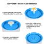 Drinking Fountain Drinking Fountain Automatic Electric Pet Dog/Cat Water Dispenser Flower Style Blue US Plug