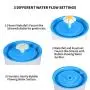 Drinking Fountain Drinking Fountain Automatic Electric Pet Dog/Cat Water Dispenser Flower Style Blue US Plug