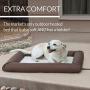 K&H Pet Products Deluxe Lectro-Soft Outdoor Heated Bed with Bolster
