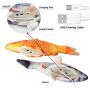 2 Pack Electric Moving Fish Cat Toy, Realistic Plush Simulation Electric Wagging Fish Cat Toy Catnip Kicker Toys, Funny Interactive Pets Pillow Chew Bite Kick Supplies for Cat Kitten Kitty