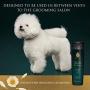 Hydra Luxury Care Gentle and Moisturizing Puppy Shampoo with Mint and Chamomile, Pet Wash for Sensitive Skin, 10.14-Ounce Bottle