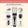 KERTER Dog Shaver Clippers Cat Grooming Clippers Pet Clippers Low Noise Rechargeable Dog Trimmer Cordless Pet Grooming Tool Professional Dog Hair Trimmer Electric Hair Clippers Set for Dogs & Cats