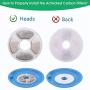 LING Pet Fountain Replacement Filters, Automatic Pet Fountain Dog Cat Water Fountain Dispenser for 84oz/2.5L Flower Fountains (Round Filters 4 Packs)