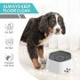 HETH Dog Water Bowl for Pet Drinking and Eating, No Spill Slow Feeder Preventing Chocking Water and Food Bowl