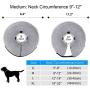 WANTRYAPET Protective Inflatable Collar, Inflatable Comfy Cone for Dogs and Cats, Soft Dog Cone After Surgery Pet Recovery Collar Prevent Dogs from Biting & Scratching