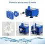 KutoraWorks Replacement Pump for Veken 84oz/2.5L Cat Water Fountain and isYoung Cat Fountain with Adaptor and Cleaning Brush KutoraWorks Replacement Pump for Veken 84oz/2.5L Cat Water Fountain and isYoung Cat Fountain with Adaptor and Cleaning Brush