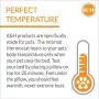 K&H PET PRODUCTS Pet Bed Warmer K&H PET PRODUCTS Pet Bed Warmer