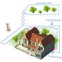 OKPET Wired Electronic Pet Dog Fence System, Underground Solid Copper Wire Electric Dog Fence Containment System, 1500 Feet In-Ground Fence Dog Boundary Container, Rechargeable Waterproof Collar