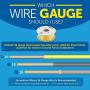 PetSafe Boundary Wire for Electric Dog and Cat Containment Fences - Durable 16 Gauge and 20 Gauge Options - Available in 500 FT & 150 FT from the Parent Company of the INVISIBLE FENCE Brand