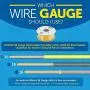 PetSafe Boundary Wire for Electric Dog and Cat Containment Fences - Durable 16 Gauge and 20 Gauge Options - Available in 500 FT & 150 FT from the Parent Company of the INVISIBLE FENCE Brand PetSafe Boundary Wire for Electric Dog and Cat Containment Fences - Durable 16 Gauge and 20 Gauge Options - Available in 500 FT & 150 FT from the Parent Company of the INVISIBLE FENCE Brand