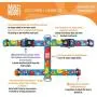 Max & Molly Ultra Secure and Comfortable Padded Neoprene Sport Step-in Dog Harness, Adjustable and Easy Control, Puzzle