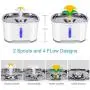 Cat Water Fountain Stainless Steel, 84oz/2.5L Pet Water Fountain with Intelligent Pump and LED Indicator for Water Shortage Alert, Water Level Window