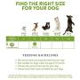 Whimzees Natural Grain Free Daily Dental Dog Treats, Variety Box